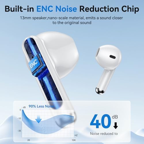 Wireless Earbuds, Bluetooth 5.4 Bass Stereo Headphones with 4 ENC Mic, 50H Playback Ear Buds with Charging Case LED Display,Sport Earphones IPX7 Waterproof for Phone, Android, Pad, White - 3