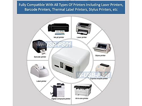 Allaboutadapters Usb Printer Sharing Server Box For Accessing Single Usb Printer Over Local Network #TOP7