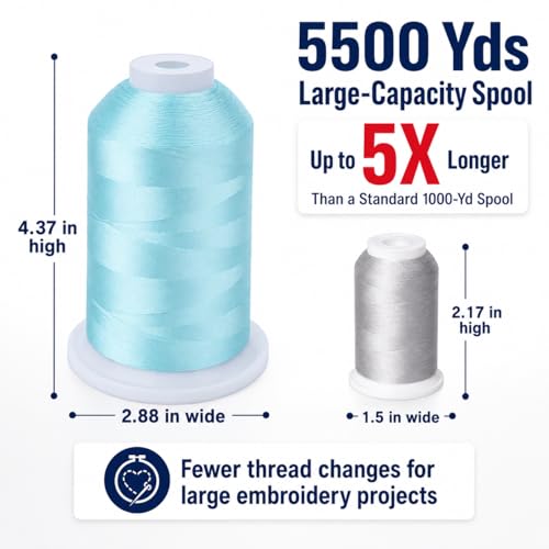 Image of Simthread Embroidery Machine Thread 5000M 40WT Polyester, Summer Sky S052 | 5000M 40WT polyester thread feeds smoothly for home or commercial embroidery projects.