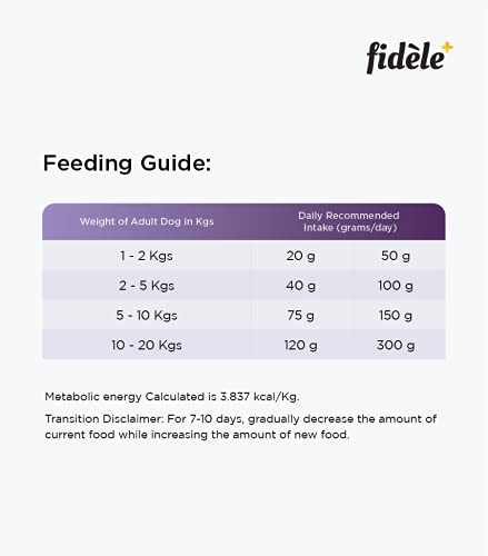 Image of Fidele+ Adult Small & Medium Dog Food | 2.7kg | Small Kibble for Fussy Eaters | Prebiotics for Digestion | Healthy Skin & Coat | Real Chicken