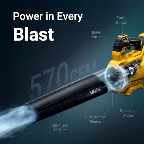 Cordless Leaf Blower Compatible with Dewalt 20V Max Battery (Tool Only), 40V Dual Battery Powered Yard Blower, Brushless Motor, Up to 570 CFM 145 MPH Turbo, 3-Speed Control,Low Noise & Heavy-Duty by Mayoki - Image 6
