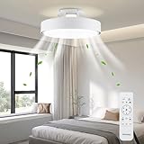 Klmeiday Modern Bladeless Ceiling Fans with Lights and Remote, Reversible, DC Motor 6 Speeds, Stepless dimming and CCT 3000K-6000K LED Lights for Bedroom Kids Room (A07-White, 20.08IN)