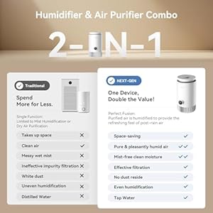 Humidifier and Air Purifier in One, 2 in 1 Evaporative Humidifier and HEPA Air Purifier Combo for Bedroom, 0.8 Gal Water Tank Top Fill, 23dB Quite Mist-Free Humidifier and Air Purifier in One 2 in 1 Evaporative Humidifier and HEPA Air Purifier Combo for Bedroom 08 Gal Water Tank Top Fill 23dB Quite Mist Free