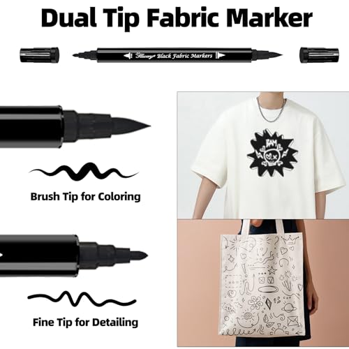 Colorante Para Ropa, Drugstore pintura ropa negra Marca Flavery (2)