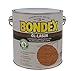 Produktbild Bondex Öl-Lasur 2,50l teak 391327