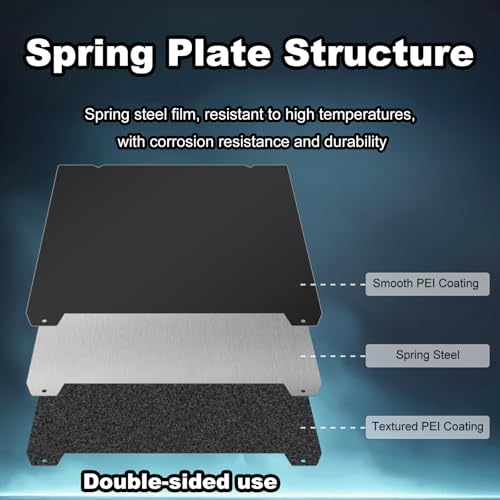 Image of 310x315mm Black Build Plate for K1 MAX /Ender 3 V3 Plus /CR-10 Smart /Smart Pro, Double Sided Textured PEI+Smooth PEI Flexible Spring Steel Platform Heated Printing Bed for Creality 3D Printer