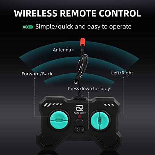 Image of DOLIVE F1 Remote Control Car, 1:18 Rc Car for Boys Toys Age 6-8, Model RC Drift Cars Display Scale High-Speed Fast Hobby Racing Batteries Rotating Toy, Birthday Gift for Ages 8-13