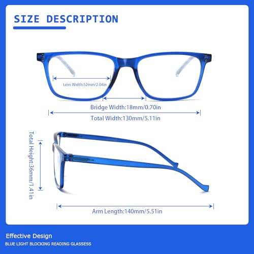 Oftálmicos Caballero, Imagen adicional