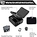 Herb Guard XL Smell Proof Bag & Airtight Case with Combination Lock (Container Holds Up to 5 Ounces) - Includes YKK Zippers, 250ml / Half oz Smell Proof Jar, Built in Tray & Travel Bags (Black)