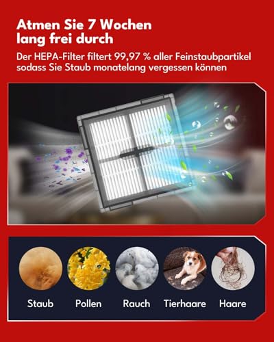 iRobacc 24 Stück Ersatzteile Set für Roborock Q10 S5+ Robot Staubsauger, Zubehörsets mit 2 Hauptbürste, 6 Seitenbürsten, 4 HEPA Filter, 6 Staubsaugerbeutel, 4 Wischtücher, 1 Bürste