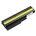 Laptop Battery For IBM ThinkPad R60 R61 R61I R61E T60 T60P T61 T61P T500 W500 Z60M Z61M Z61P Z60 Z61E SL500 SL400 SL300 P/N's: 40Y6795 92P1141 92P1141 92P1137 (ONLY for Laptops of 14.1" & 15.0" standard screens and 15.4" widescreen)