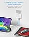 iHome Multiport 36W USB-C Charger : AC Pro 2-Port Flat USB C Charger Block, Double USB C Wall Charger, Fast Charging Compatible USB-C Wall Charger