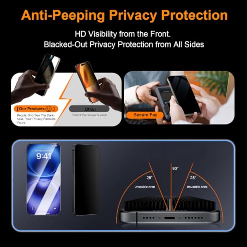OneFish Privacy Screen Protector for IPhone 16 Pro [2-Pack] by OneFish - Used condition - Image 2
