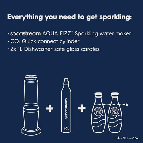 SodaStream - Aqua Fizz Sparkling Water Maker | STARTER KIT | GLASS Carbonator | CQC CO2 System | Includes 2x Elegant Glass Carafes, 1x CO2 Cylinder | Dishwasher Safe | Black