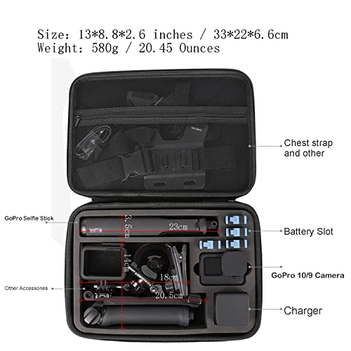Pellking Large Carrying Surface-Waterproof Case For Gopro11,10,9 Camera,Hard Shell Bag With Eva Liner Compatible For Gopro Hero 10,9,With Fully Customizable Interior Carry Handle And Carabiner Loop #TOP1