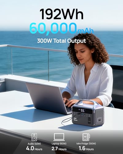 Portable Power Station 300W (600W Surge) with 40W Solar Panel, 192Wh Solar Generator with LiFePO4 Battery, 5.5 lb Power Bank for Laptop and Emergency Backup - Image 3
