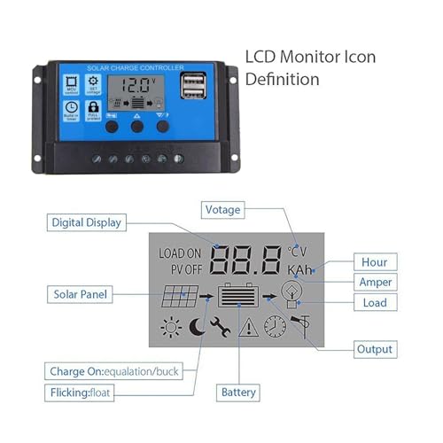 Kit de painel solar inversor combinado de gerador solar 300W 12V para inversor 18W 18V Painel solar