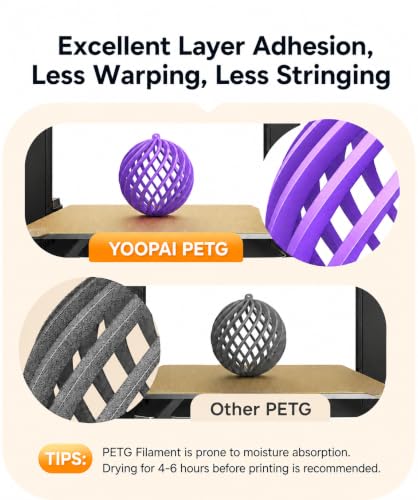 Image of PETG Filament, 3D Printer Filament 1.75mm 1KG (2.2lbs), Magenta