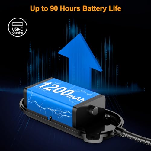 Gritin 19 LED Book Light, Reading Light Book Lamp for Reading at Night with Memory Function, 3 Eye-Protecting Modes& 5 Brightness Levels, Large Lamp Area, Long Battery Life, 360° Flexible for Reader