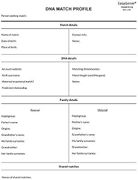 DNA Triangulation Kit for Genealogy | Match & Ancestor Forms