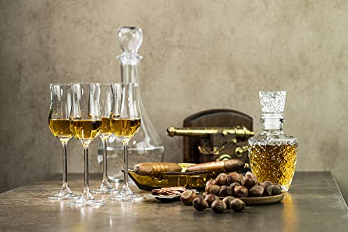 Encuentra reviews de Copas licor los preferidos por los clientes. 27 Imagen adicional
