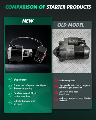 Image of SCITOO Starters New Compatible for Tecumseh H30 /H35 /HS40 /HS50 /HXL35 5897 33290 33290A 33290B 33290C 5897 33290