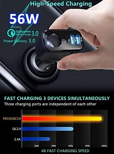 [PD3.0+Dual QC3.0] Car Charger Adapter, [4 in 1] 56W 12V/24V USB C Cigarette Lighter USB Charger for iPhone 14/13/12/11/XS/X/XR/8, iPad Pro/Mini,Samsung Galaxy, Pixel 2 3 etc