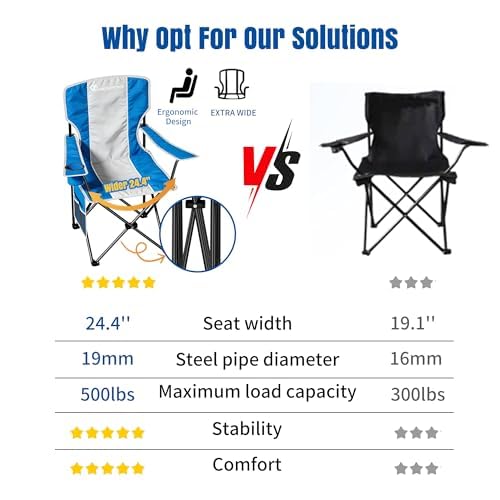 Silla DIAMONDFORGE CCOS5BBG-1 Camping plegable con respaldo alto para 500 libras, Gris Azul miniatura 3