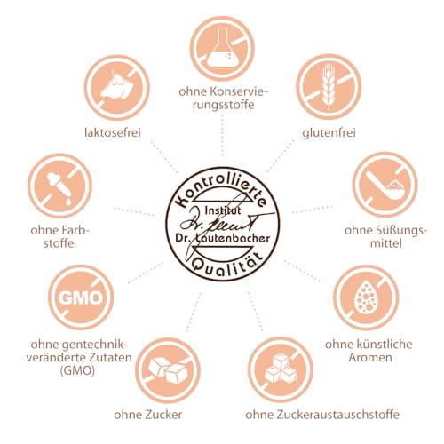 sovita Grünlippmuschel Kapseln | Mit Kupfer, Vitamin C, E & B-Vitaminen | Hochwertiges Grünlippmuschelpulver aus Neuseeland | Unterstützung für Bindegewebe & Immunsystem | 120 Kapseln