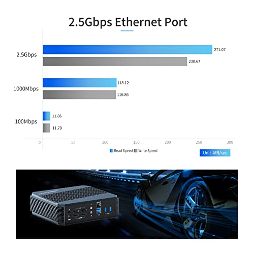 Minisforum Elitemini Hx90 Mini Pc Amd Ryzen 9 5900Hx Desktop Computer, Ddr4 32Gb+512Gb Ssd, 2.5Gbps Lan, 2X Hdmi & 2X Dp 4K@60Hz Outputs, 2X Hdd Slot, 5X Usb, Amd Radeon Graphics Tower Pc #TOP4