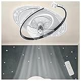  VVLXRIC Plafonier Led Avec Telecommande ， Plafonnier Angle RéGlable Lampe Ventilateur Plafond Silencieux ， Pour Chambre Salle A Manger Cuisine,Black