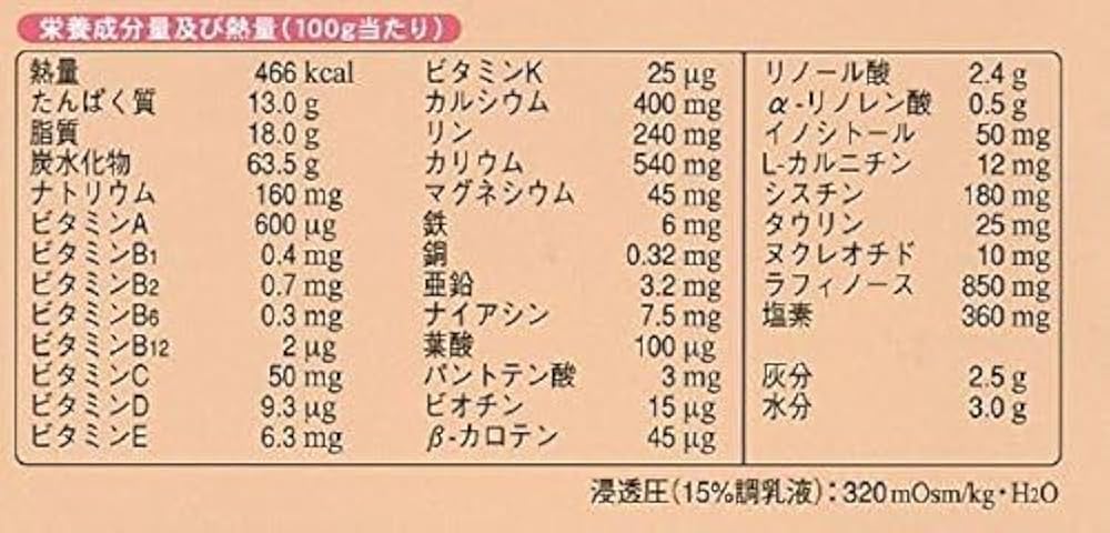 ニューMA-1 ミルクアレルギー用 800g Amazon.co.jp: 森永乳業 ニューMA-1 大缶 800g ×3セット : 食品