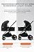 Imagen de GLOKID Carrito bebé 3 Piezas, Carro