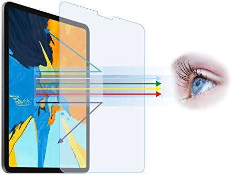 Entwth Anti Blue Light Tempered Glass Screen Protector[2 Pack] for iPad Air 10.9"(5th/4th Gen 2022/2020) & iPad Pro 11-inch(4th/3rd/2nd/1st Gen 2022/2021/2020/2018)[Eye Care,Relieve Eye Fatigue]Blocks Excessive Harmful Blue Light & UV 9H Anti-Scratches