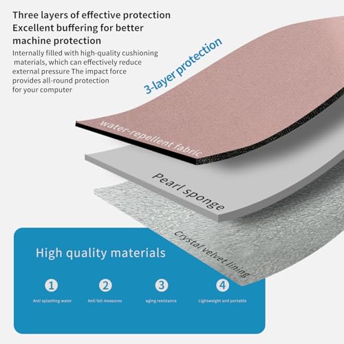 Image of MOCA Universal 7-8 Inch Tablet Sleeve Case, Polyester Protective Cover with Zipper and Wrist Strap, Compatible with Kindle, iPad mini, Samsung, Lenovo Tablets (Mystic Moon, 7-8 inch)