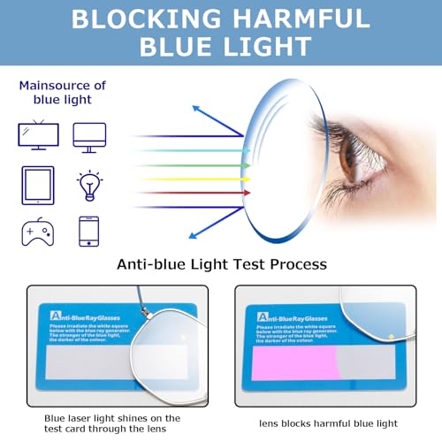 Image of WAZIR Metal Blue Light Blocking Glasses For Women /Men, Computer Glasses, Gaming Glasses, Anti Eye strain, UV Filter Lenses