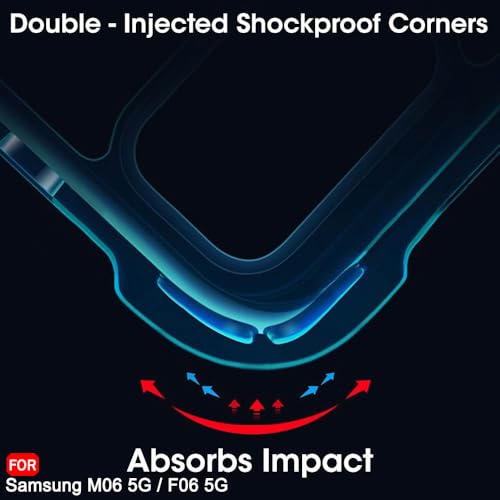 Image of TheGiftKart Crystal Clear Back Cover Case for Samsung Galaxy M06 5G / F06 5G | Shock Proof 360 Protection | Hard Clear Back Cover Case for Samsung Galaxy M06 / F06 5G (PC & TPU, Transparent Bumper)