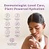 VitaMedica Hyaluronic Acid Body Moisturizer for Crepey & Aging Skin Firming, 24-Hour Hydration Professional-Grade Formula with Algae, Aloe & Panthenol Fragrance Free