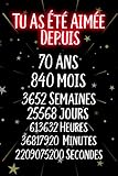 Tu as été aimée depuis 70 ans 840 mois 3652 S