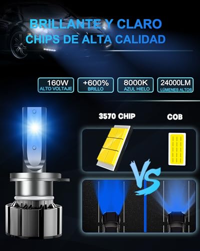 Viaje Y Protección, Automotive Parts and Accessories Imagen adicional