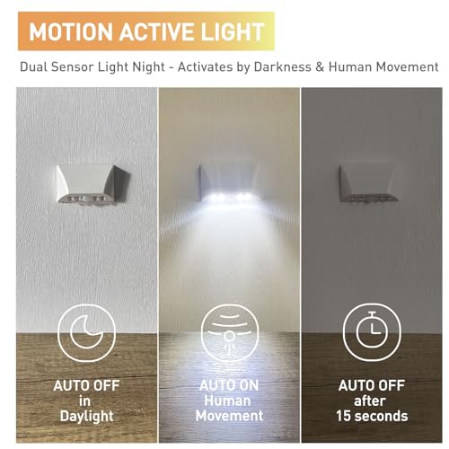50% Off White Motion Sensor Night Light with Auto On/Off - Image 2