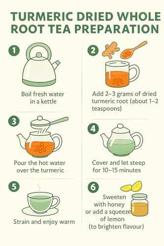 Turmeric Dried Whole Root Haldi - Curcuma Longa L. (400g)