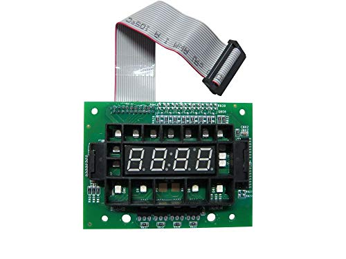 Robomow Pantalla Serie RC a Partir de 2018.