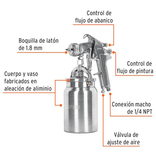Pistolas de succión 8 Imagen adicional