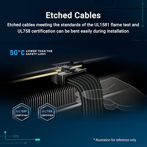 ASUS Pro WS Alimentation PC Modulaire ATX12V 3.1/ EPS12V 80 PLUS Platinum CA 100 240 V 1600 Watt PFC active - vue 10