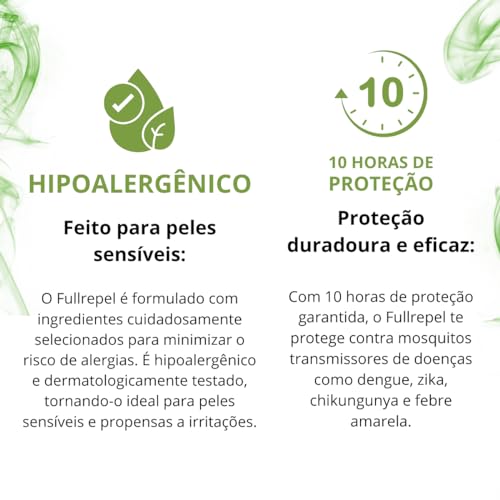 2 Repelentes De Mosquitos Fullrepel Com Icaridina Antidengue
