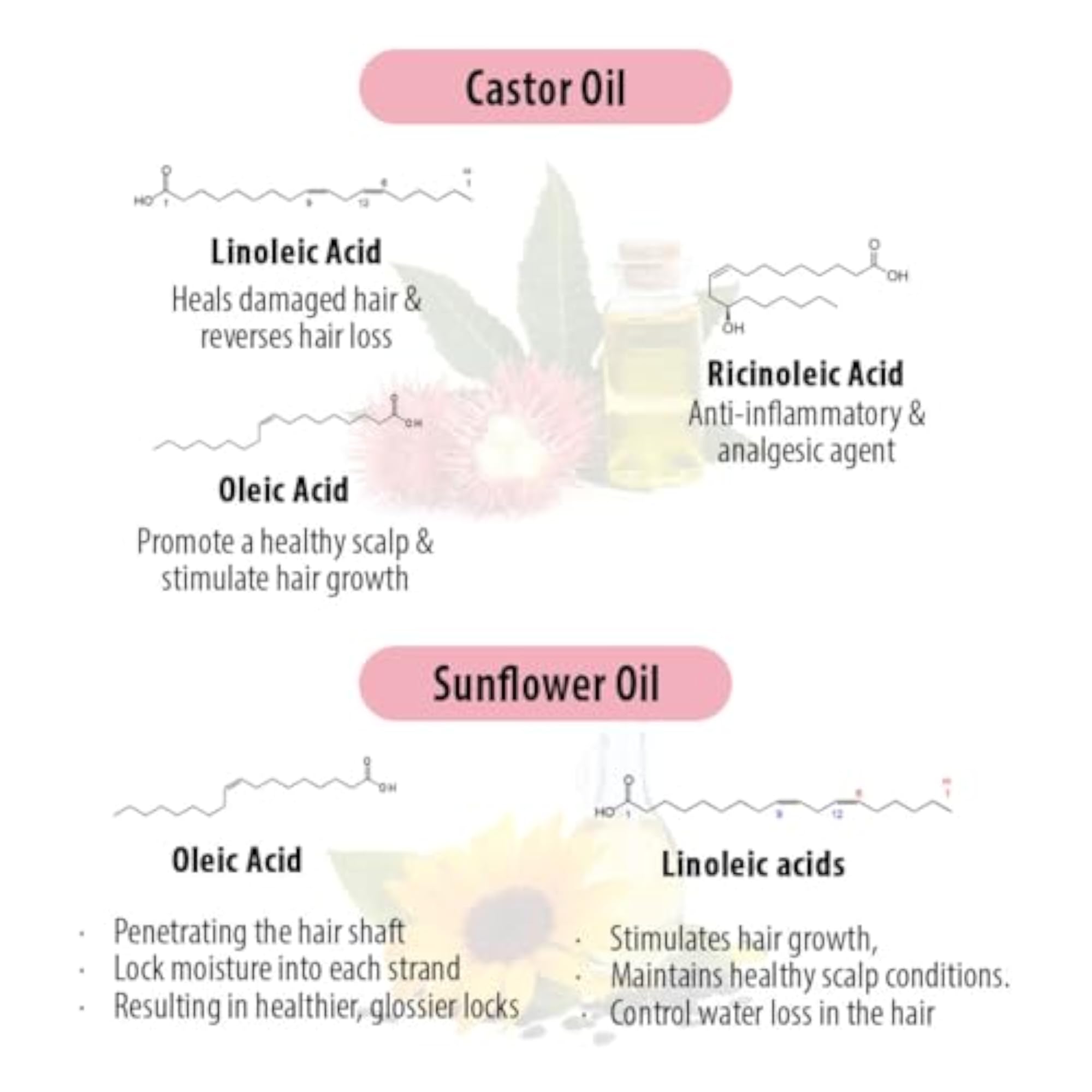 Schoolers Hair Oil for Kids, 200ml