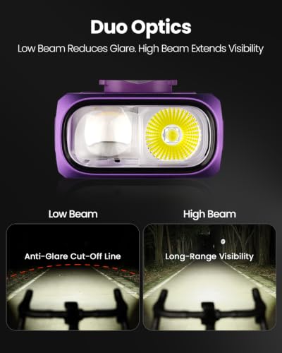 Image of Magicshine Hori 1300S 1300LM Bike Light with Mount for Garmin /Wahoo