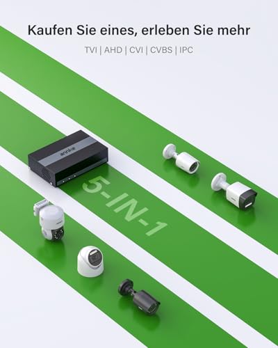 ANNKE 8CH 3K Lite DVR Recorder mit 1TB interner SSD Festplatte, 2 Wochen Aufnahme 24/7 mit 8 Kanälen, KI Personen- und Fahrzeugerkennung, H.265 5-in-1-Sicherheit DVR Recorder, Hardwareverschlüsselung