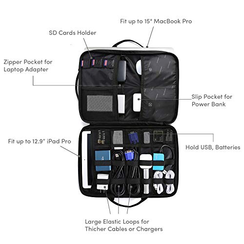 image for BAGSMART Travel Organizer Electronics Laptop Accessories Bag with 15 i